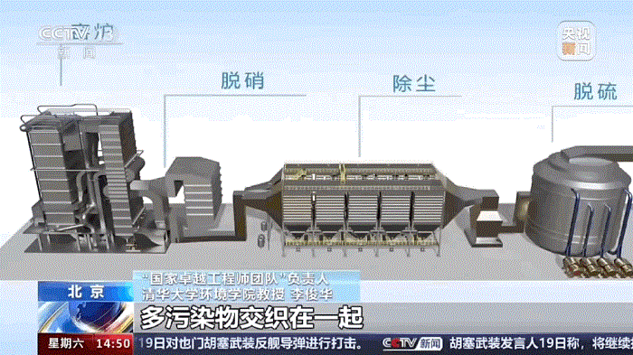 1多污染物处理方式动效设计.gif